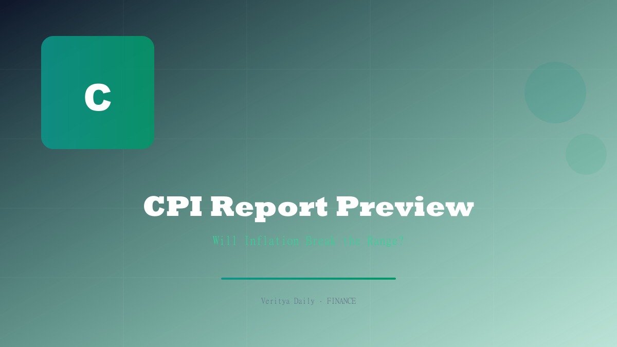 cpi report preview
