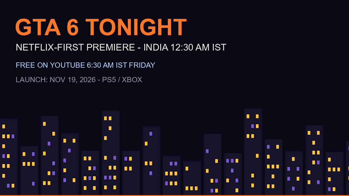 GTA 6 Extended Look Tonight: Netflix India Time, Free YouTube Option