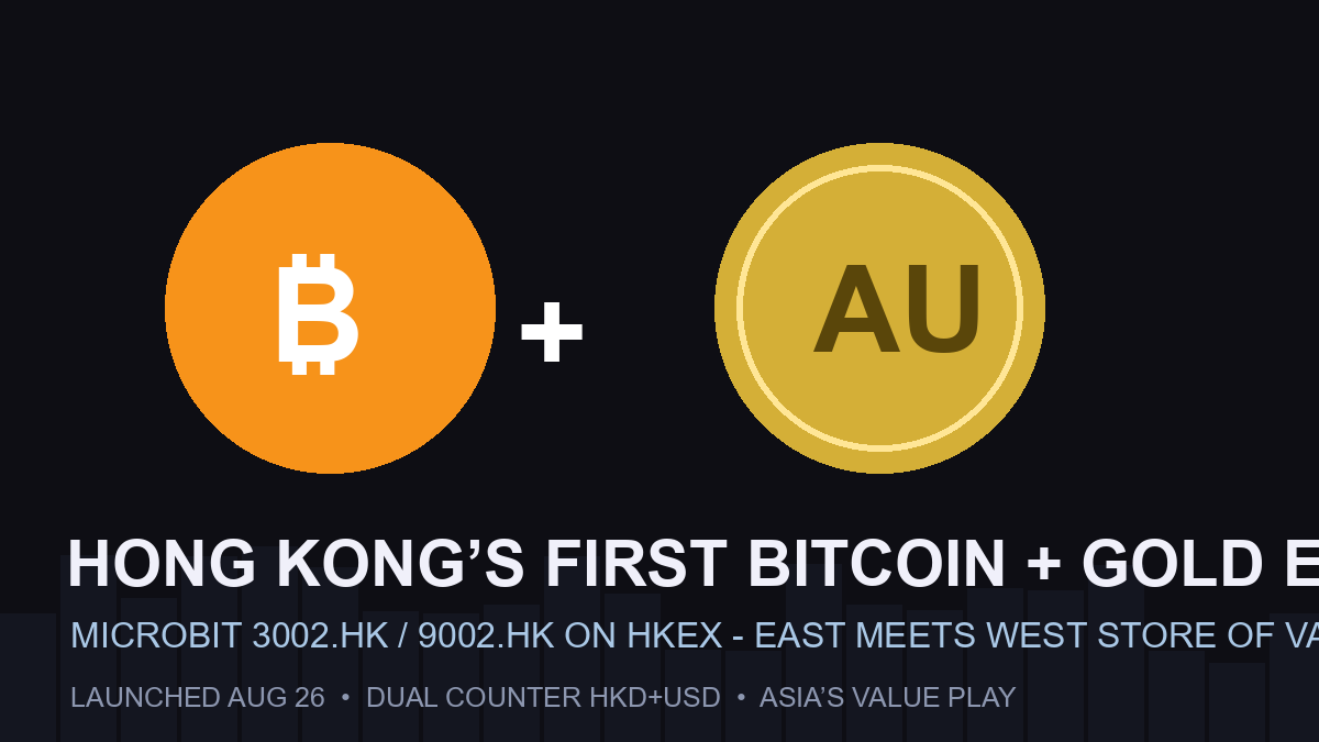 Hong Kong Launches World’s First Bitcoin + Gold ETF